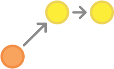 git-workflow-release-cycle-8maryprepsrelease.png