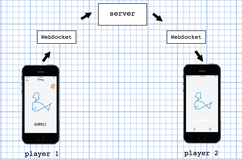 drawsome_structure.png