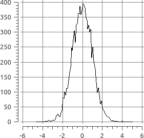 Histogram.png