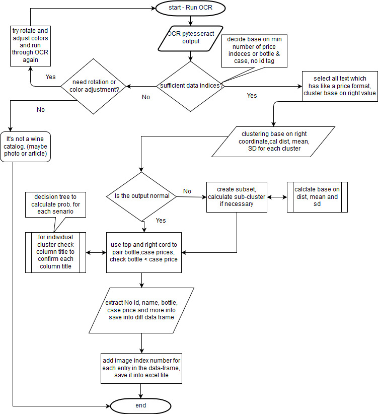 flowchart.jpg