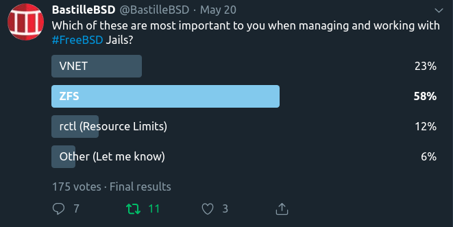 bastillebsd-twitter-poll.png