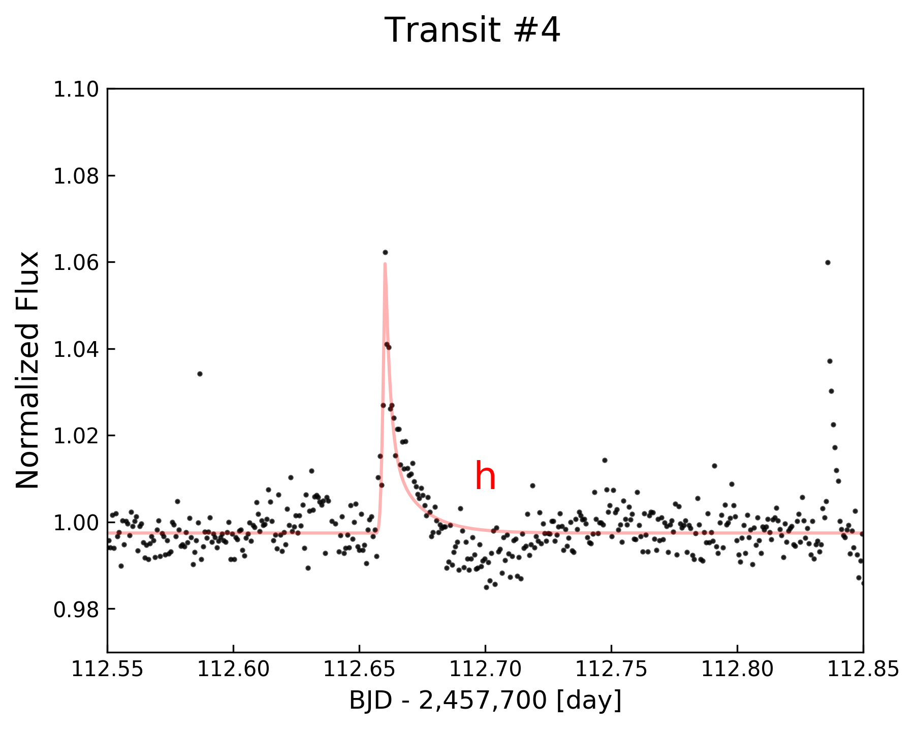 transit_4.png