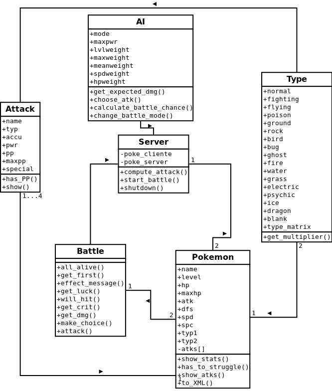 class_diagram_3.png