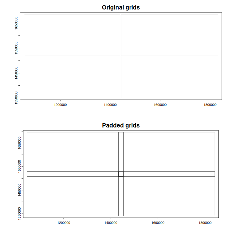 README-compare-compregions-1.png