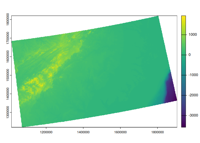 README-load-srtm-1.png