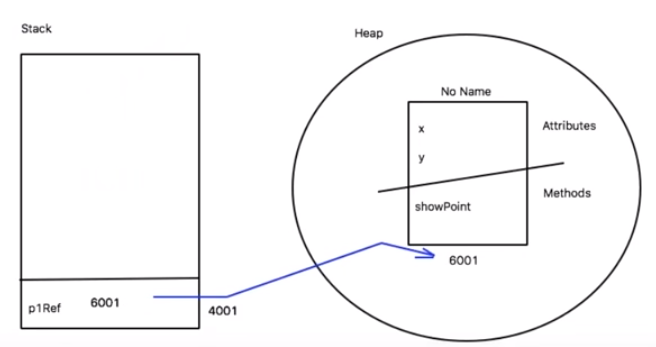 head-stack-diagram.png