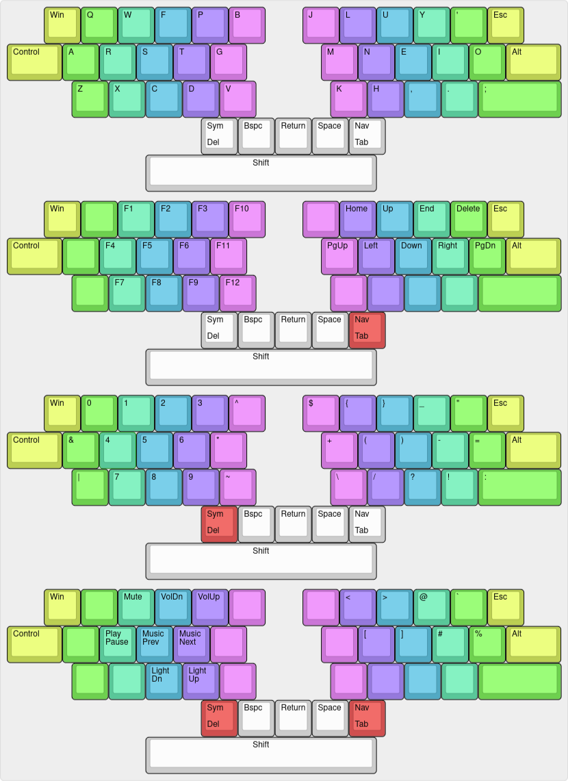 keyboard-layout.png