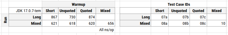 measurement-mixed.png