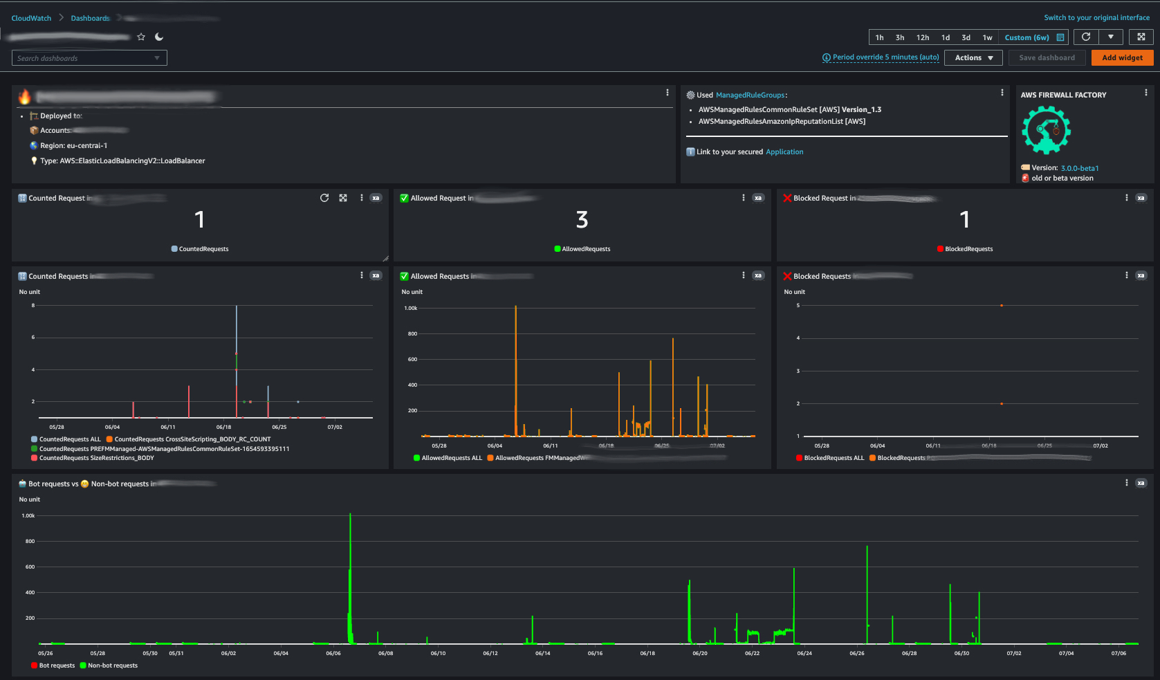 FirewallDashboard.jpg