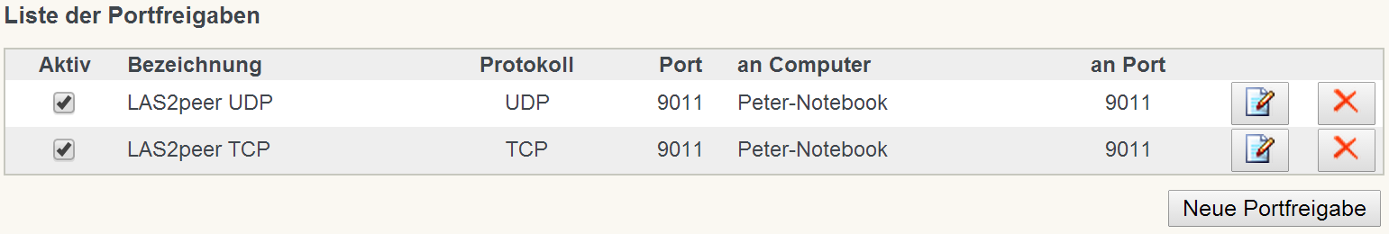 Exemplary Router Configuration