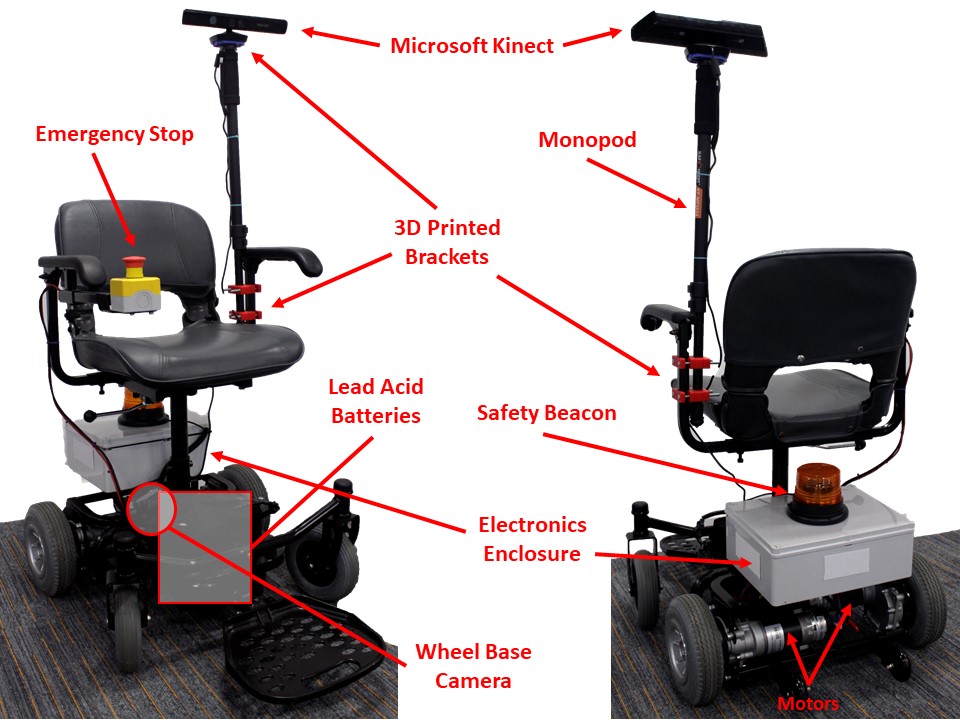 annotatedWheelchair.jpg