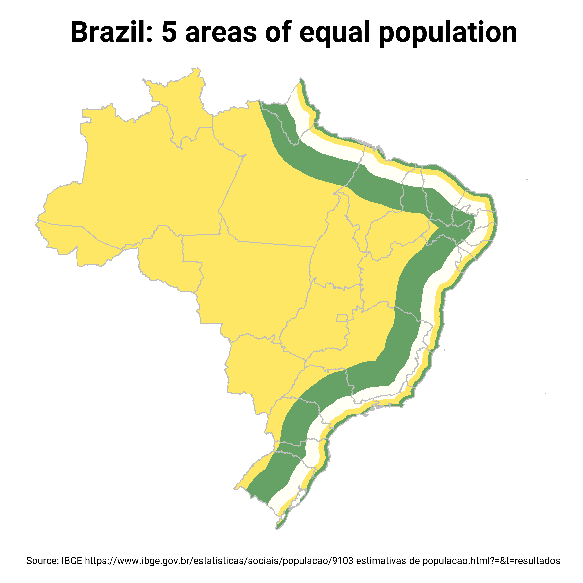 5-population-bands-from-coast-brasil.png