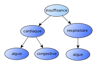 trie_datastructure.png