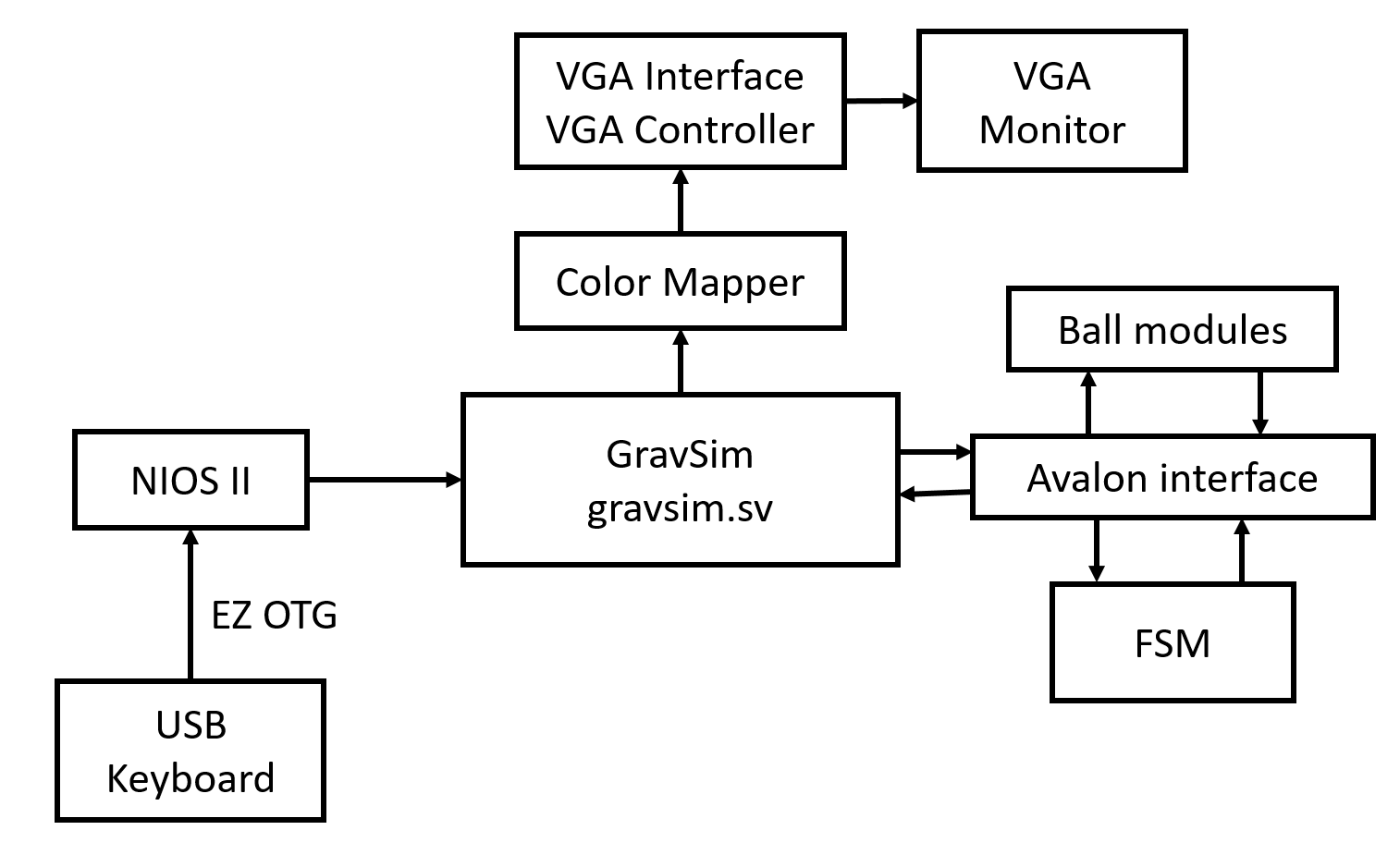 block_diagram.png