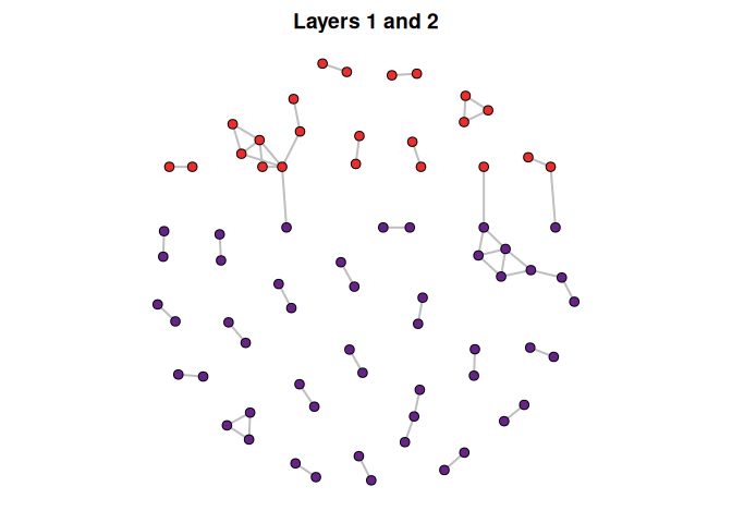 README-manipulate-plot-abu2-1.png