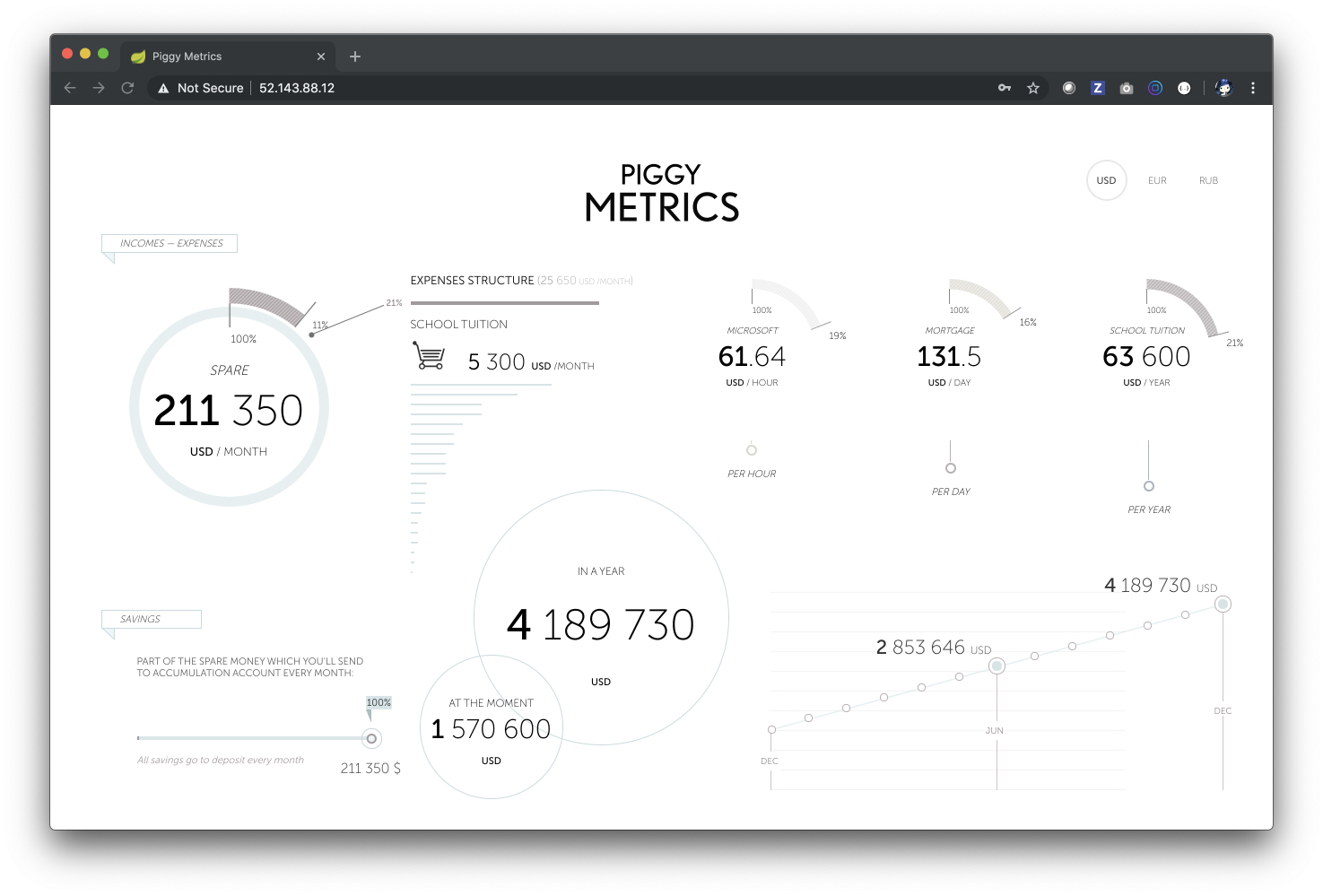 piggy-metrics-fourth-page.jpg