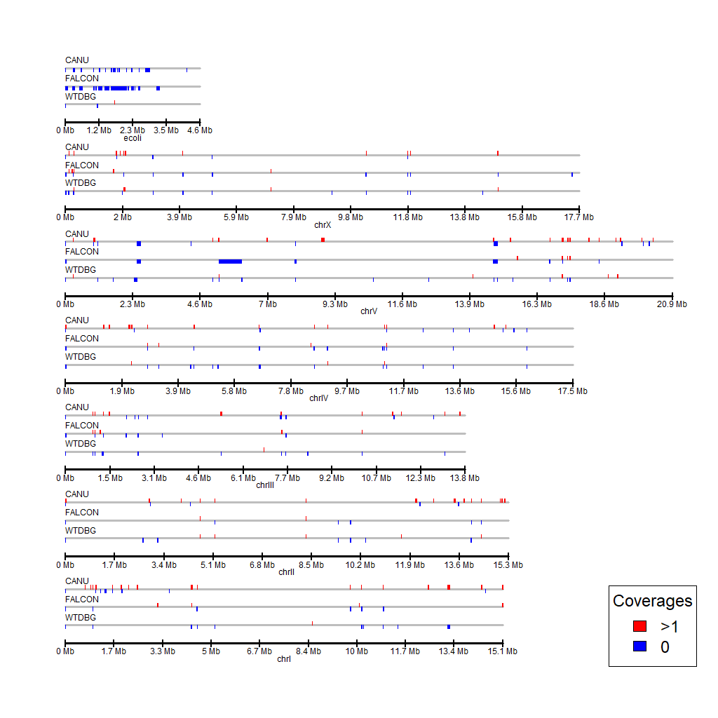 AssemblyCompare.png