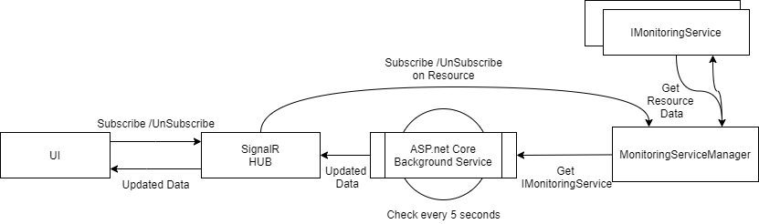 WorkFlow.png