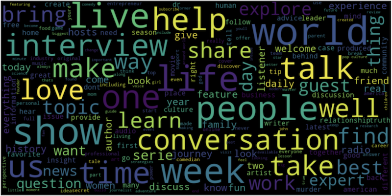 wordcloud1.png