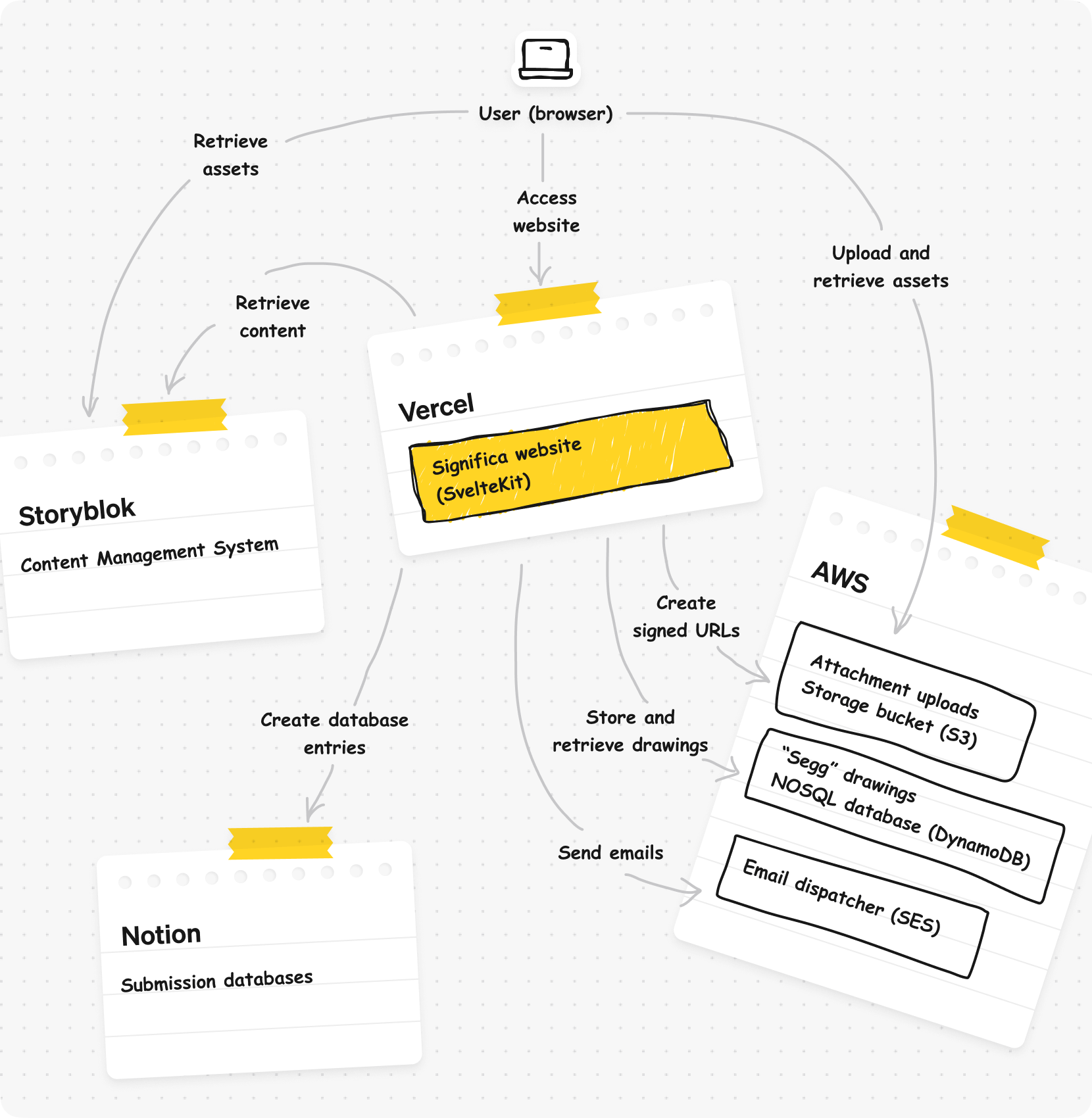 architecture-diagram.png