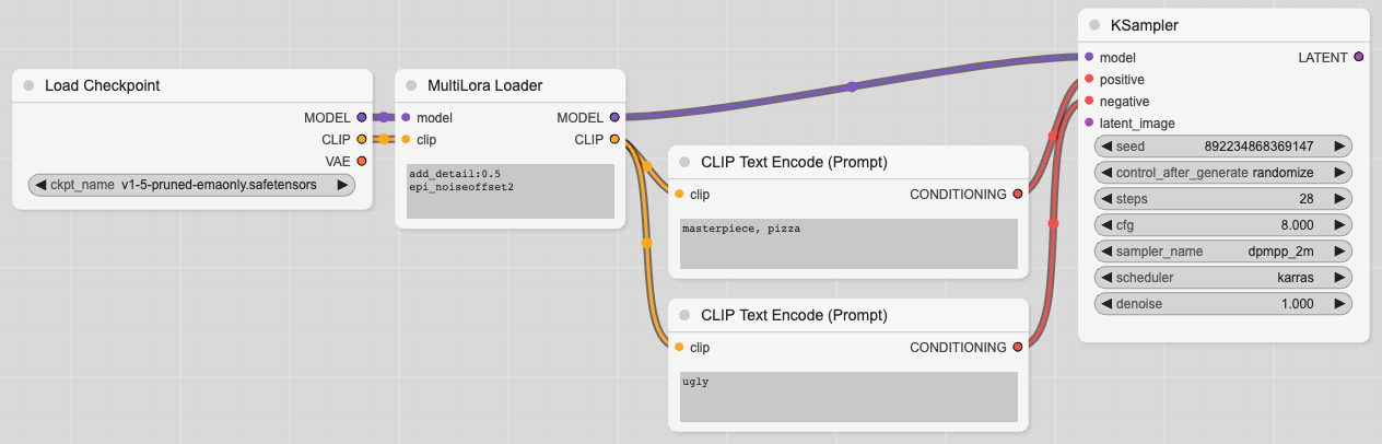 multilora-loader-connections.png