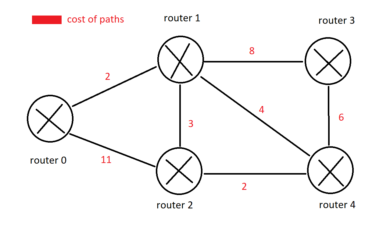 topology.png