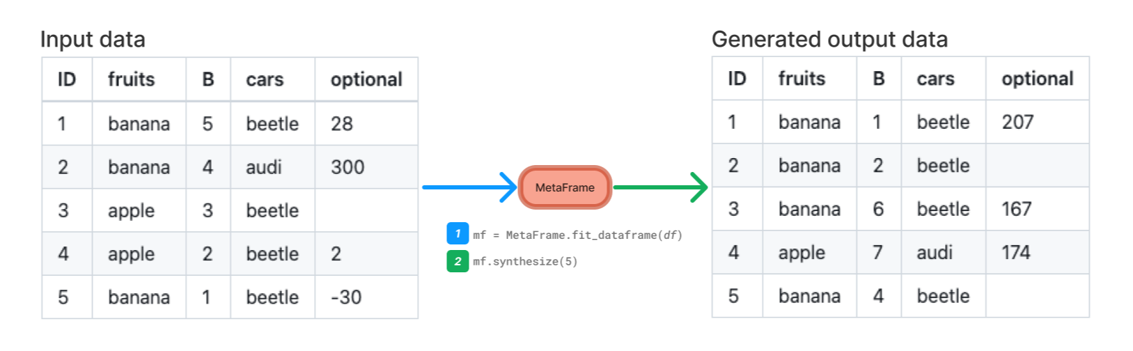 example_input_output_concise.png