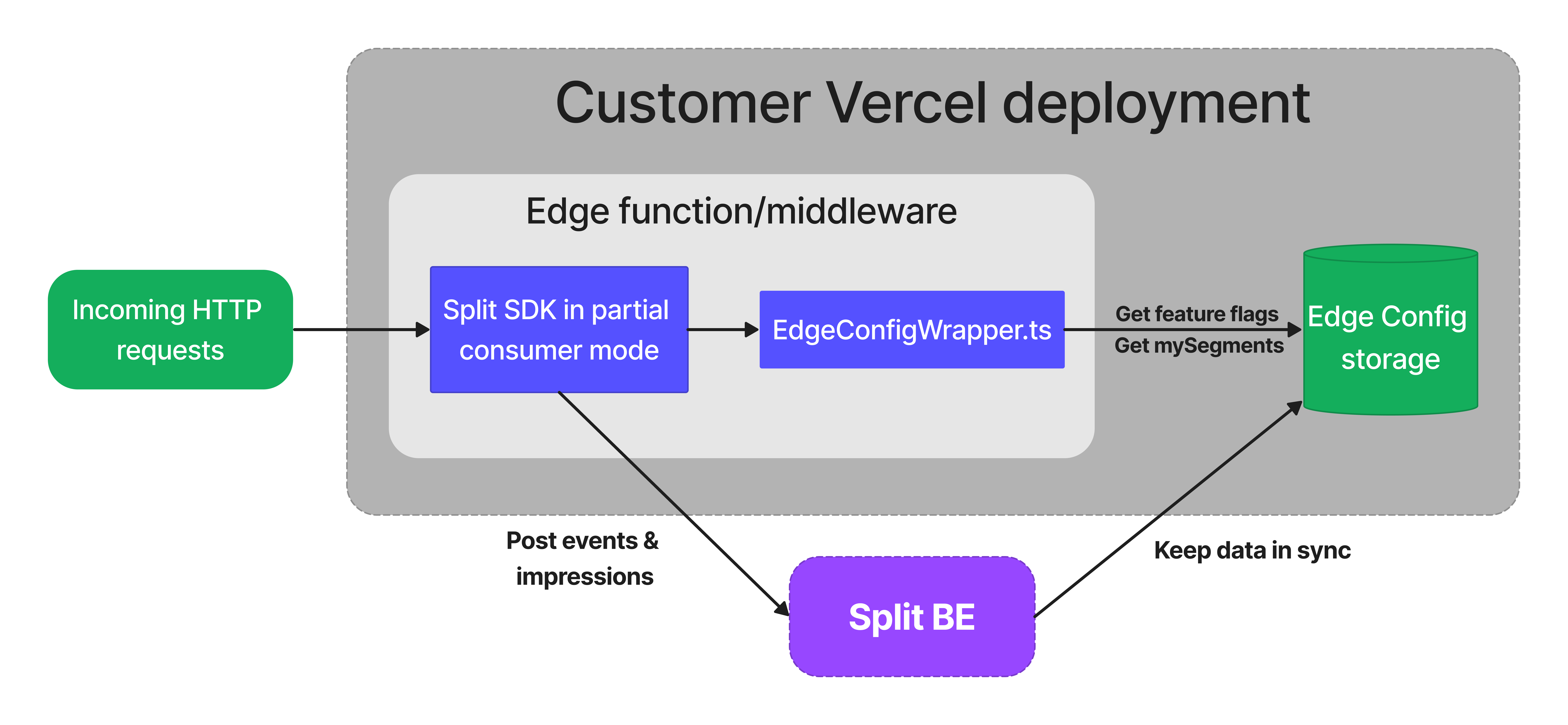 diagram.png