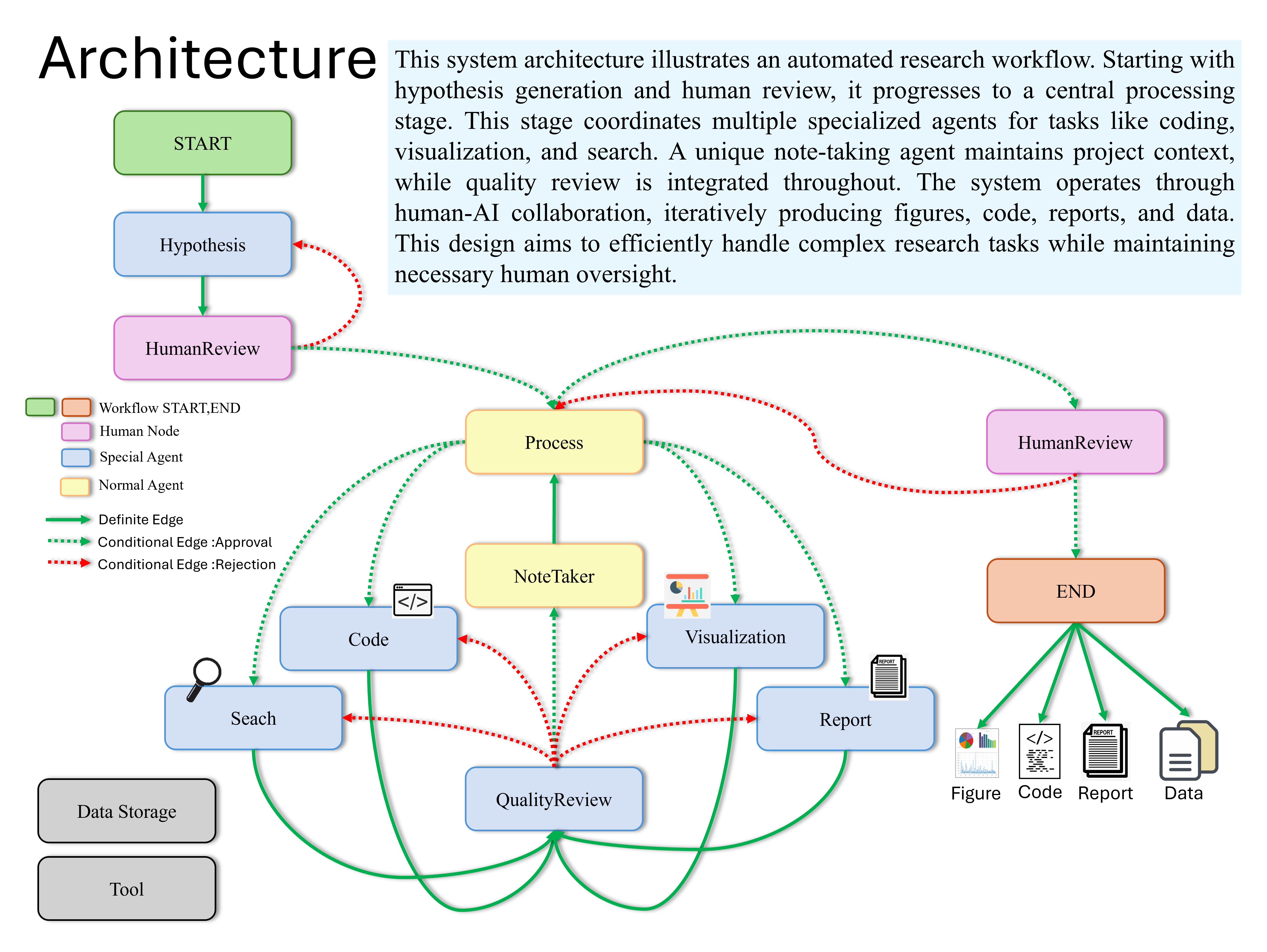 Architecture.png