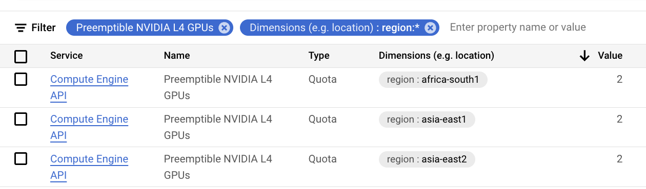 gcp-quota-preemptible-nvidia-l4-gpus-regional.png