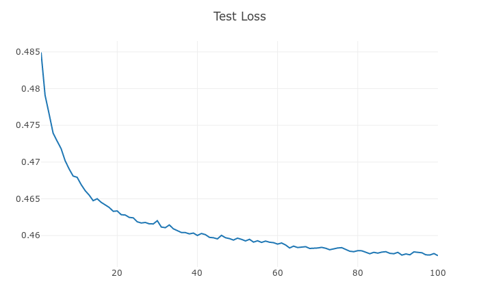 test_loss.png