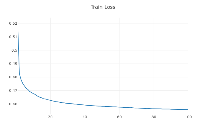 train_loss.png