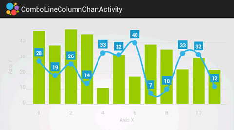 hellocharts-android3.png