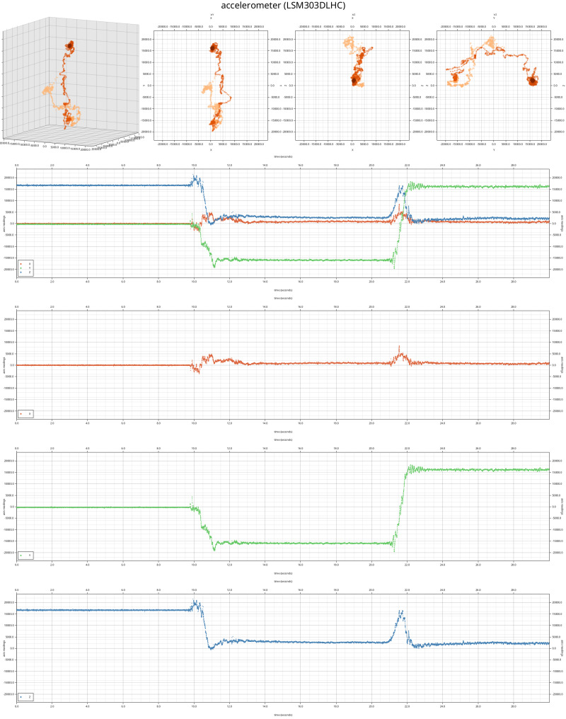 accelerometer.jpg