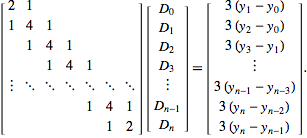 cubic1.gif