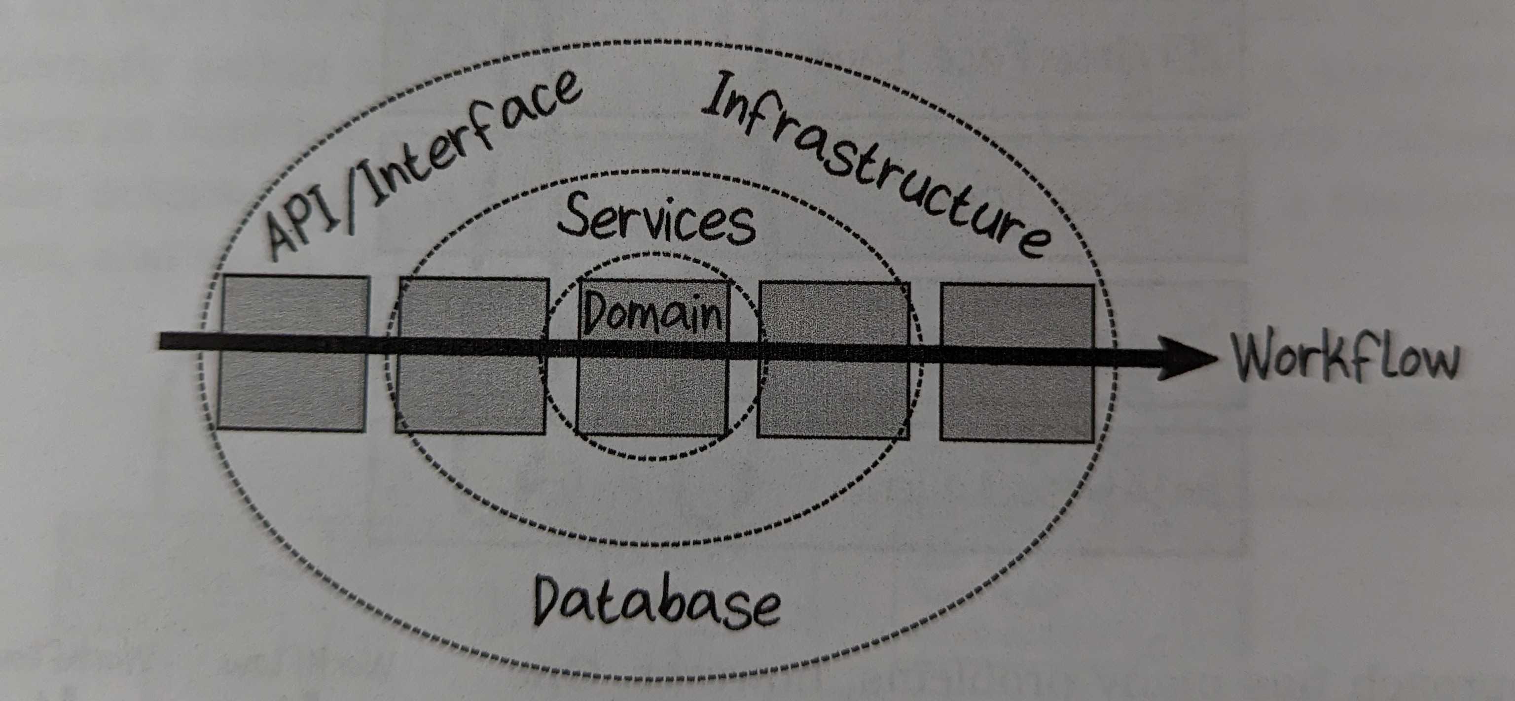 workflow-diagram.jpg