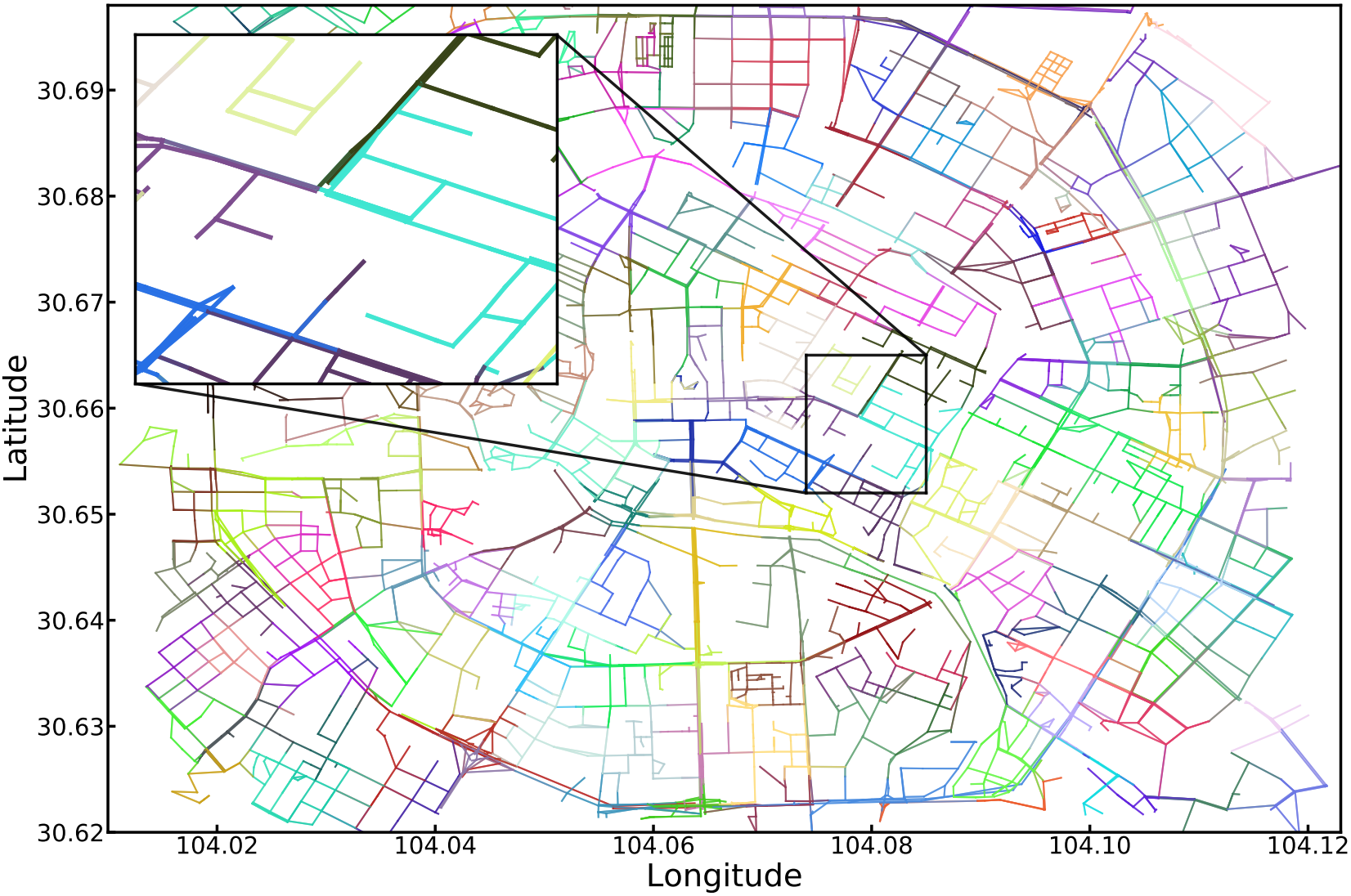 CARnet clustering.png