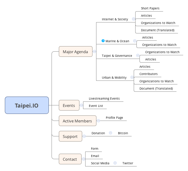 taipeiio-website-201706.png