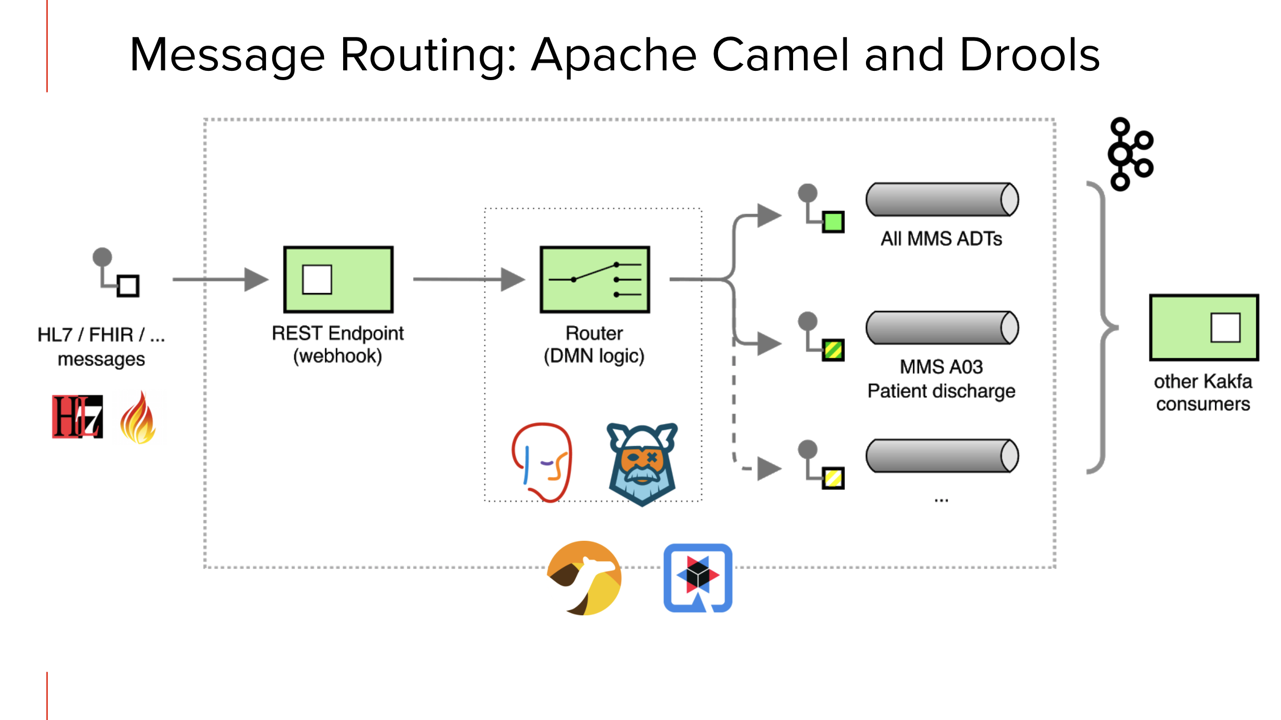 Screenshot-EIP-diagram.png