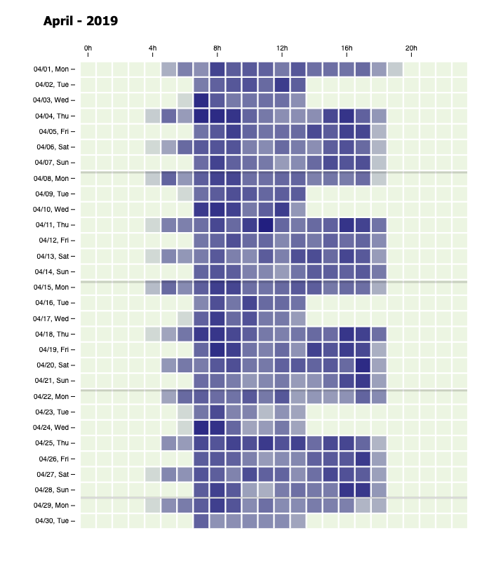 heatmap-calendar-monthly.png