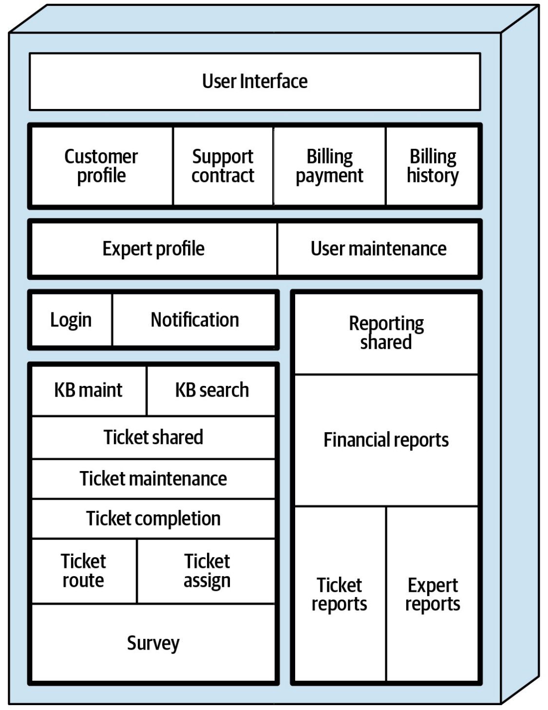 CurrentSystem.png