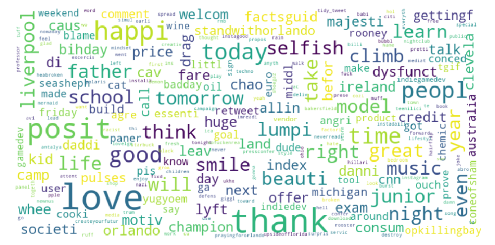 wordcloud.PNG