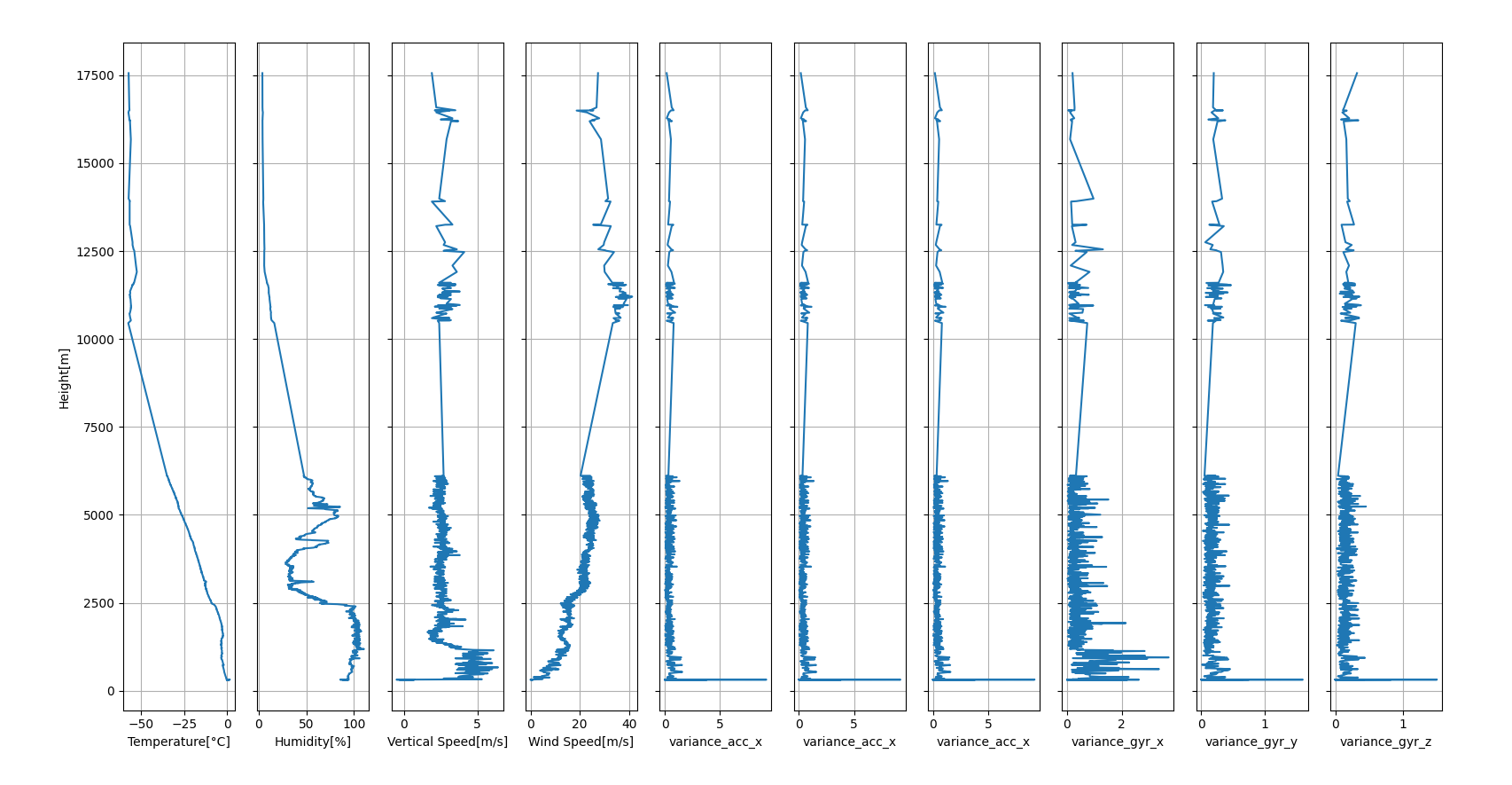 Variance-Plotter.png