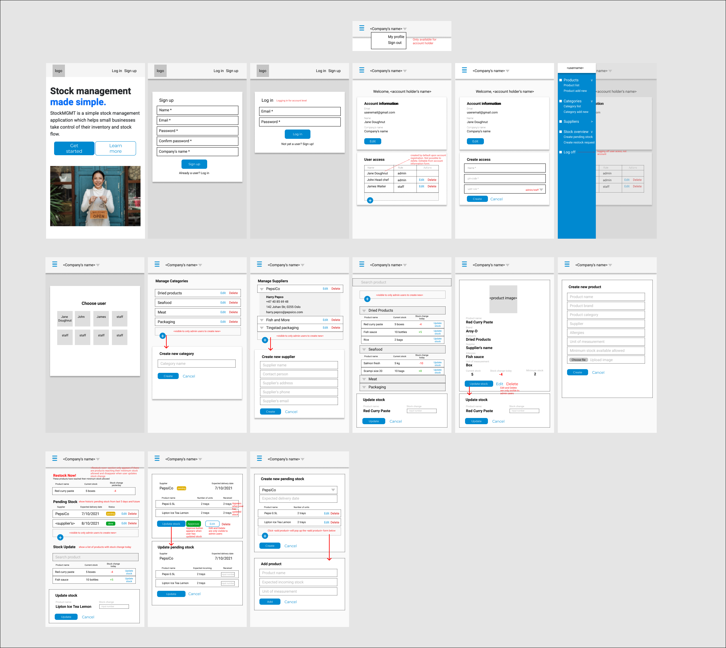 skeleton-wireframe-mobile.png