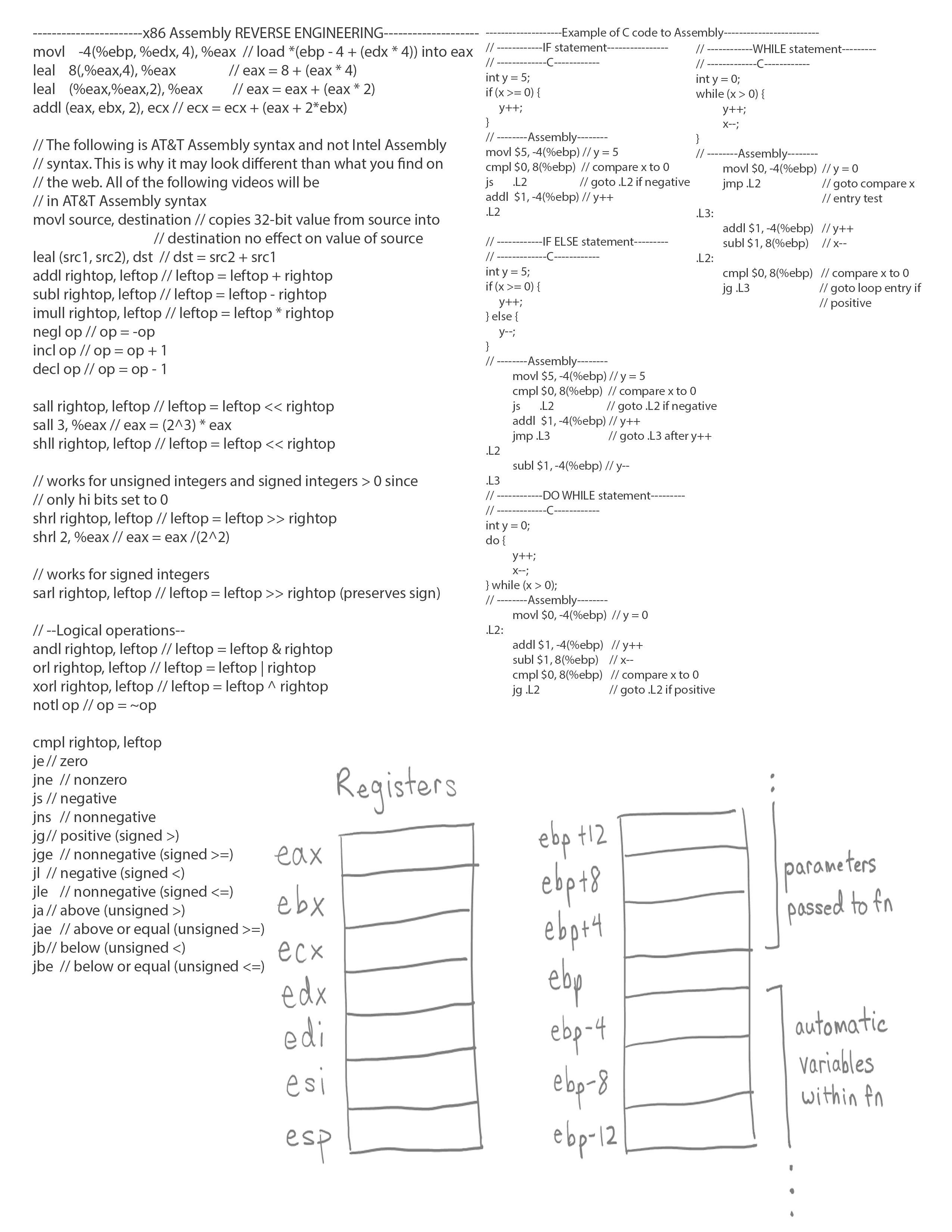 x86 Assembly Reverse Engineering with Control Structures.jpg