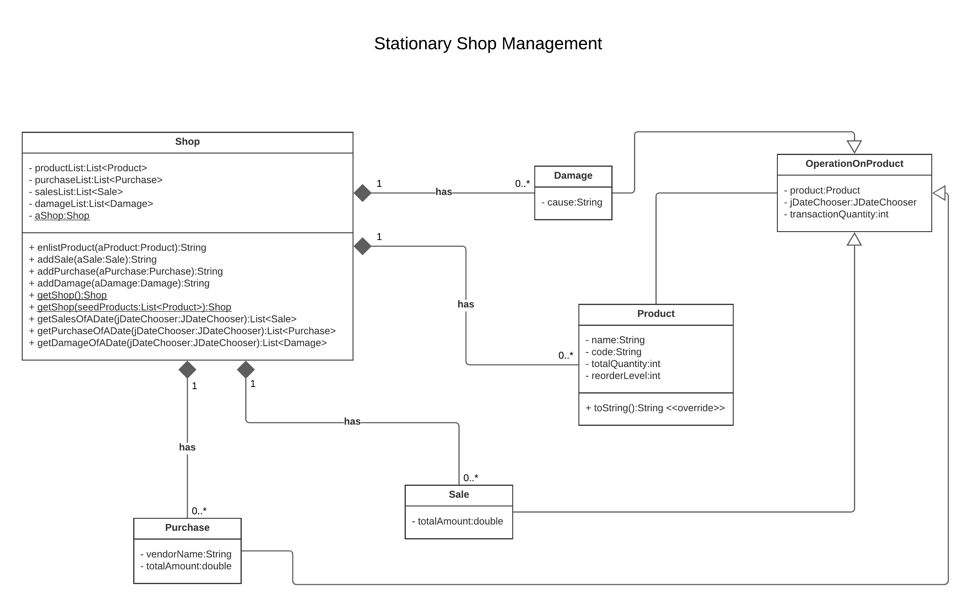 class_diagram.png