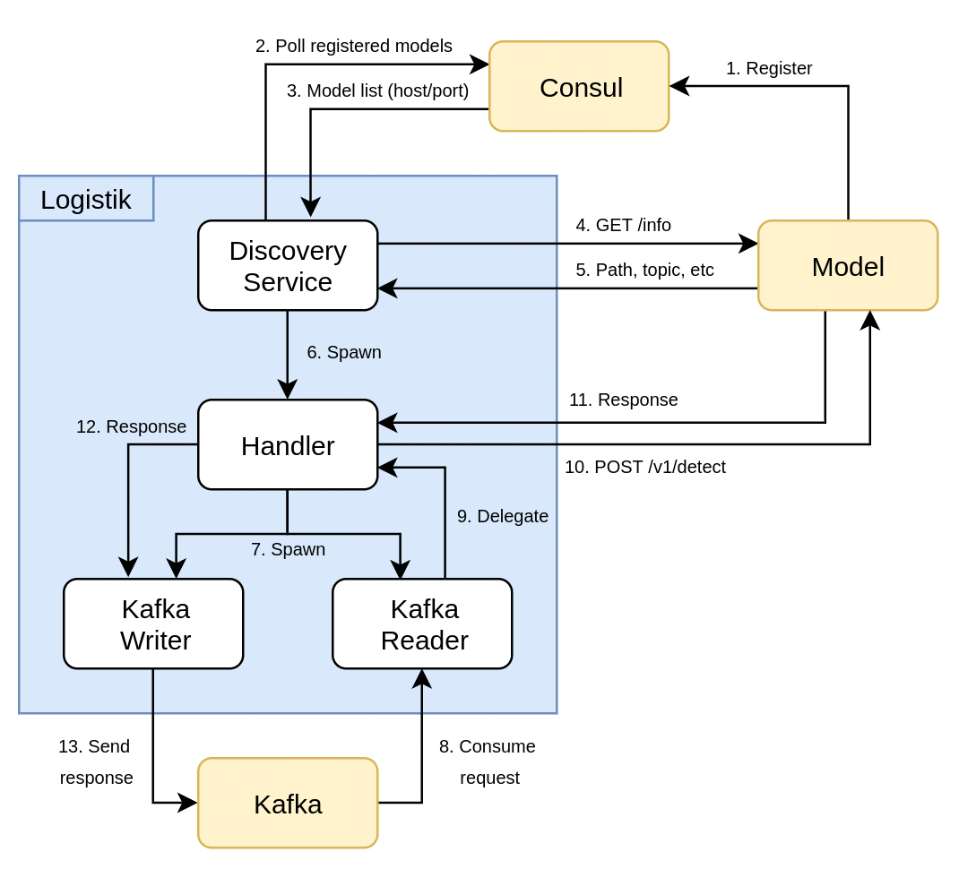 diagram.png