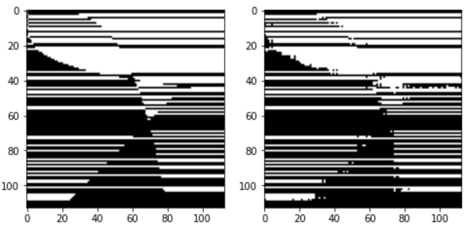 transformer_labeling_function.png