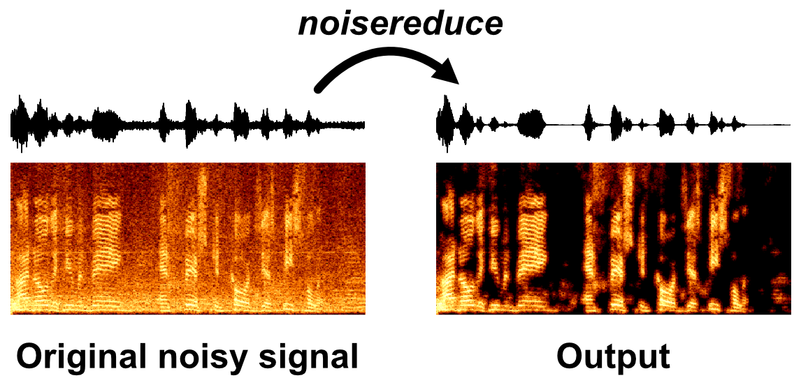 noisereduce.png