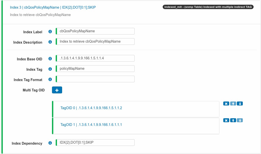 cbqospolicymapname_meas